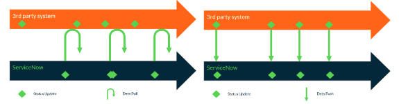 Optimisation matters -illustration1